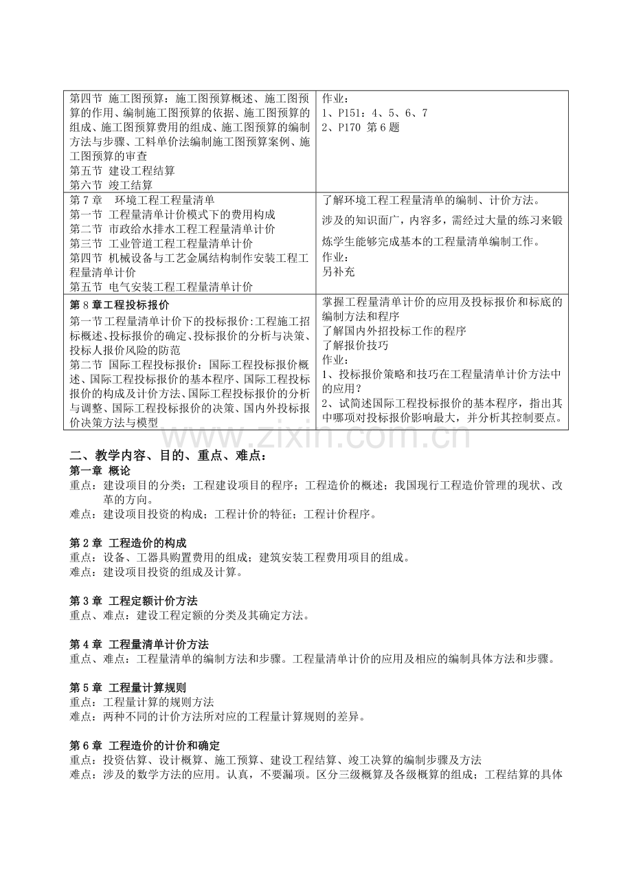 环境工程类工程制图教学大纲.doc_第3页