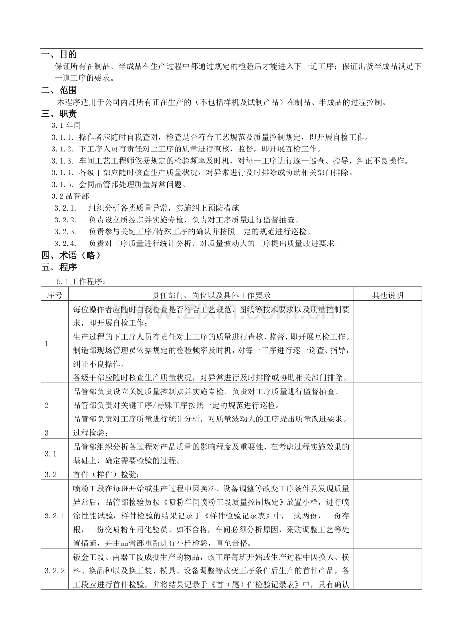 0804过程检验和试验控制程序合并.doc_第1页