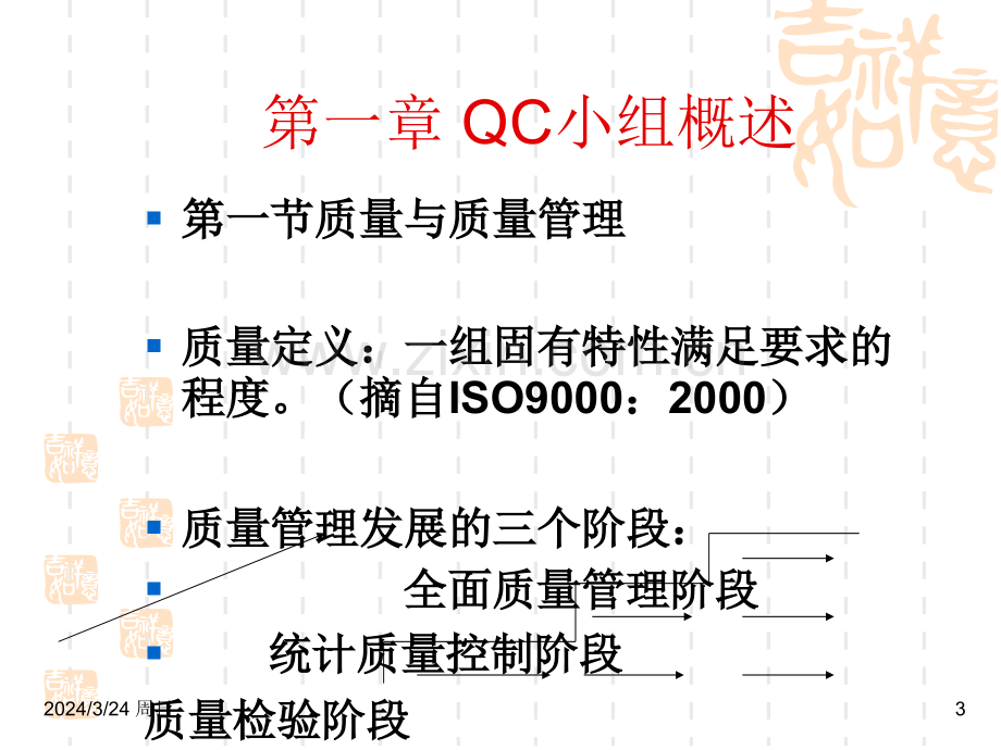 QC小组基础教材新版.pptx_第3页