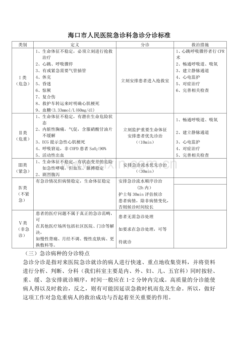 实习护士岗前培训资料.doc_第3页