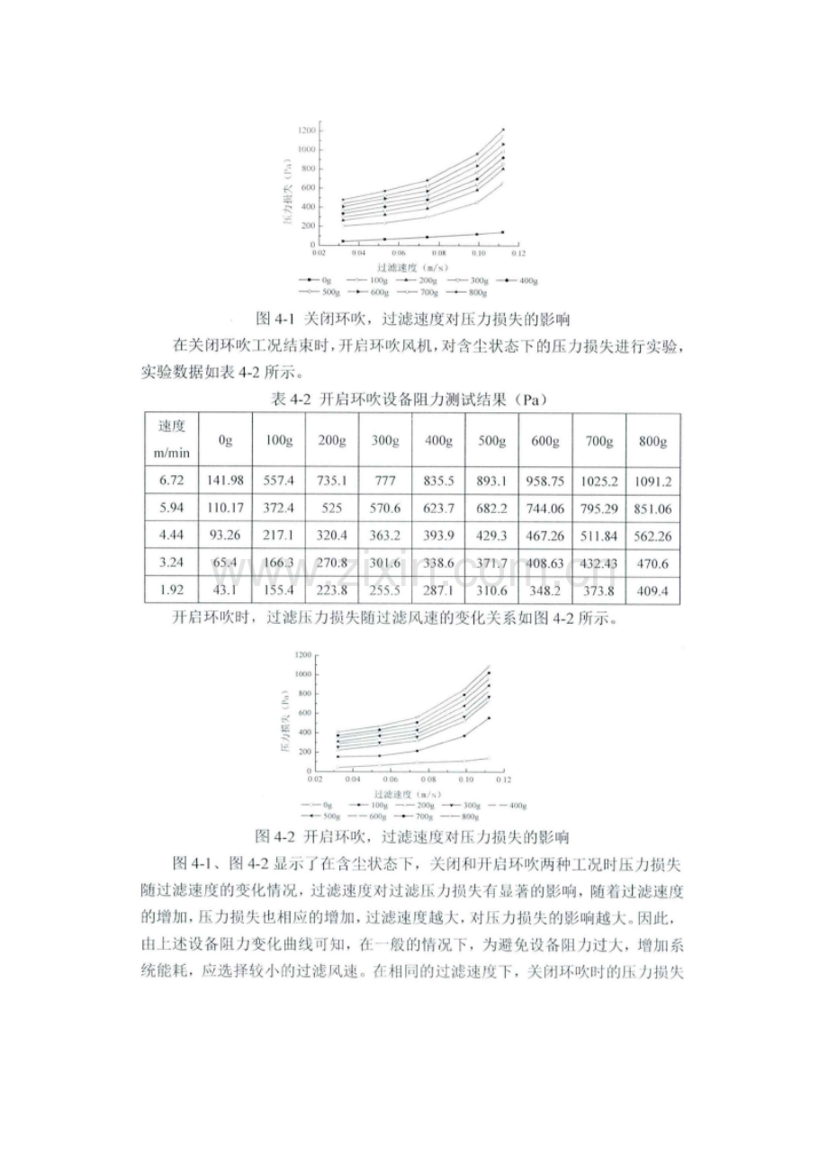 新型人造皮毛袋式除尘器的试验研究结果与分析.docx_第2页