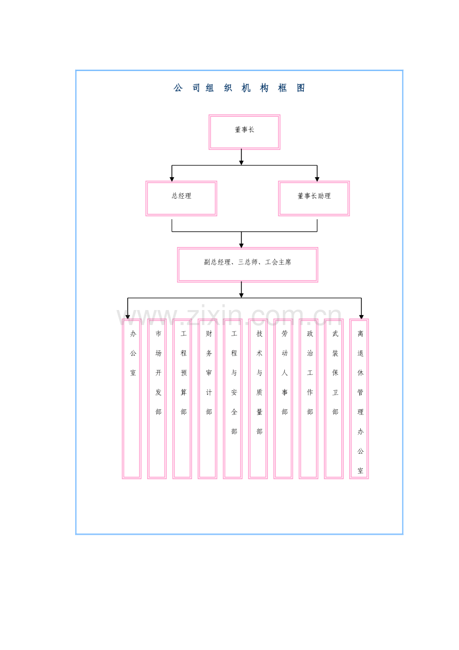 厂区管理与辅助生产用房建筑工程施工组织设计.docx_第3页