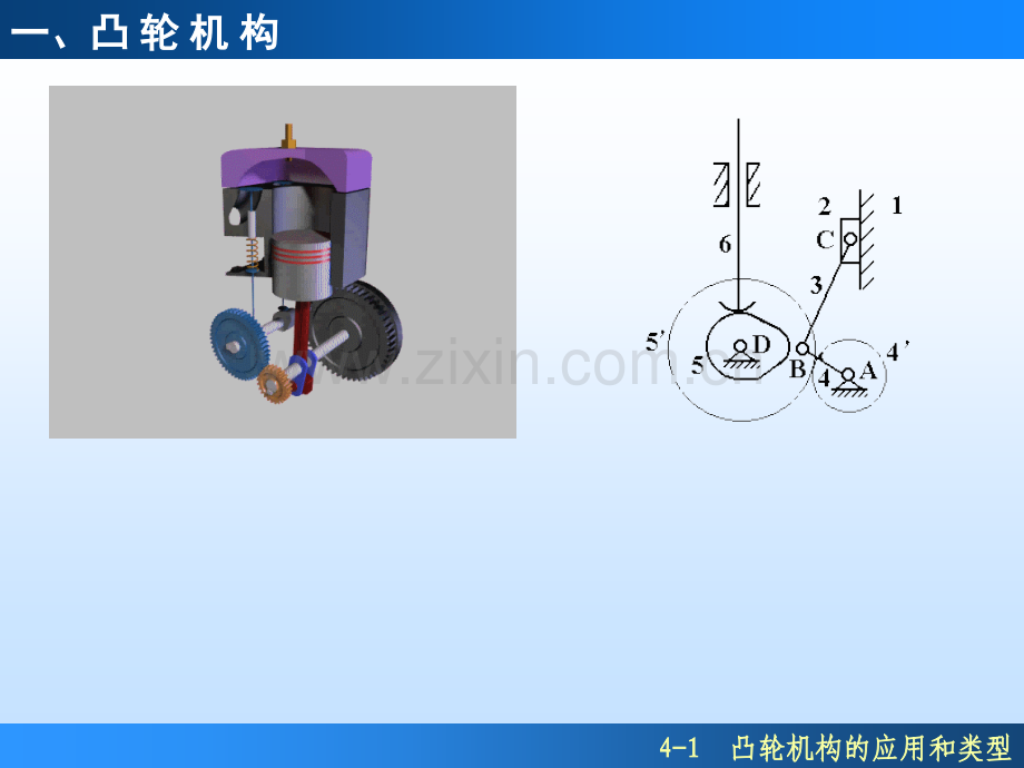 第4章凸轮2013版.pptx_第3页