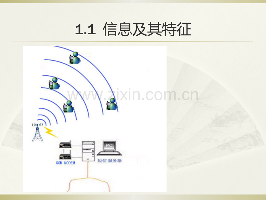 信息与信息技术分析.pptx_第2页