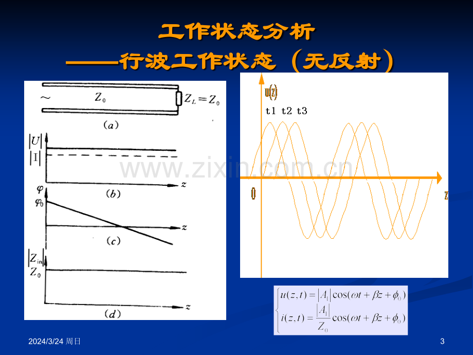 微波技术与天线第二章传输线理论part3.pptx_第3页