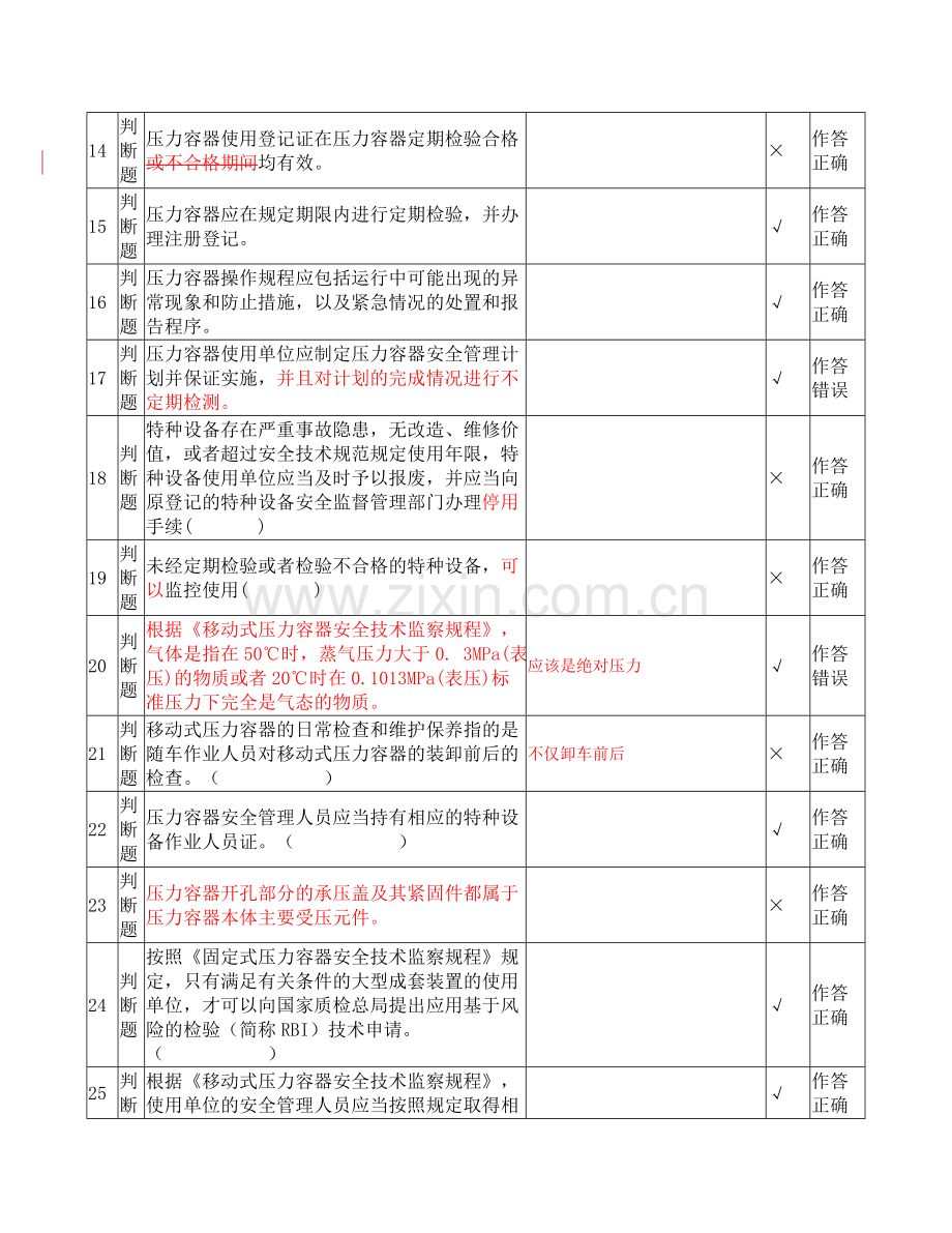 压力容器安全管理A3上机考试题第4套含答案.doc_第2页