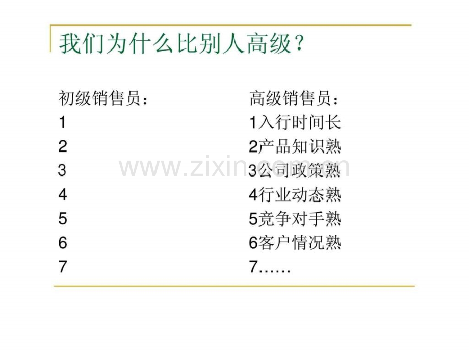 中高级销售人员销售技巧培训.pptx_第3页