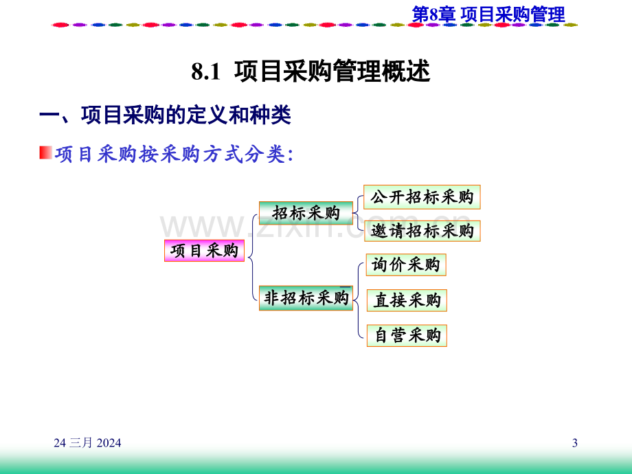 第8章项目采购管理.pptx_第3页