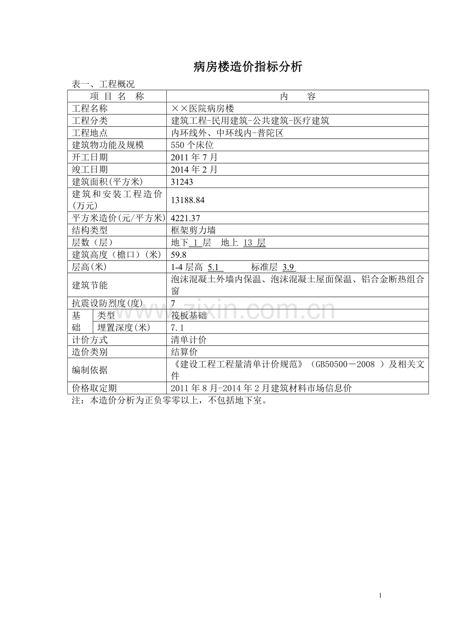 病房楼造价指标分析上海建设工程造价信息.doc_第1页