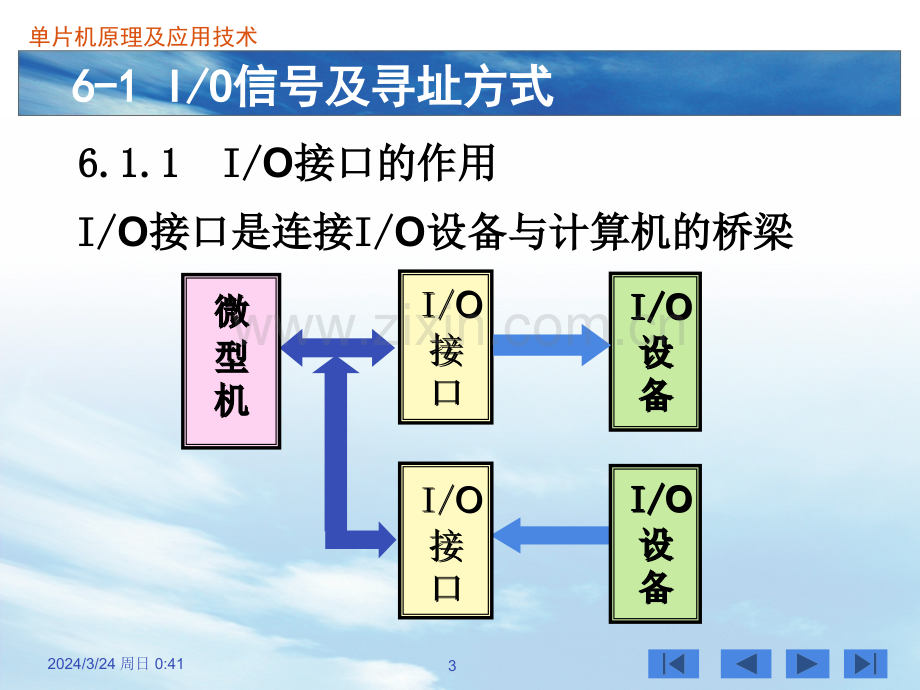 工学输入输出与中断.pptx_第3页