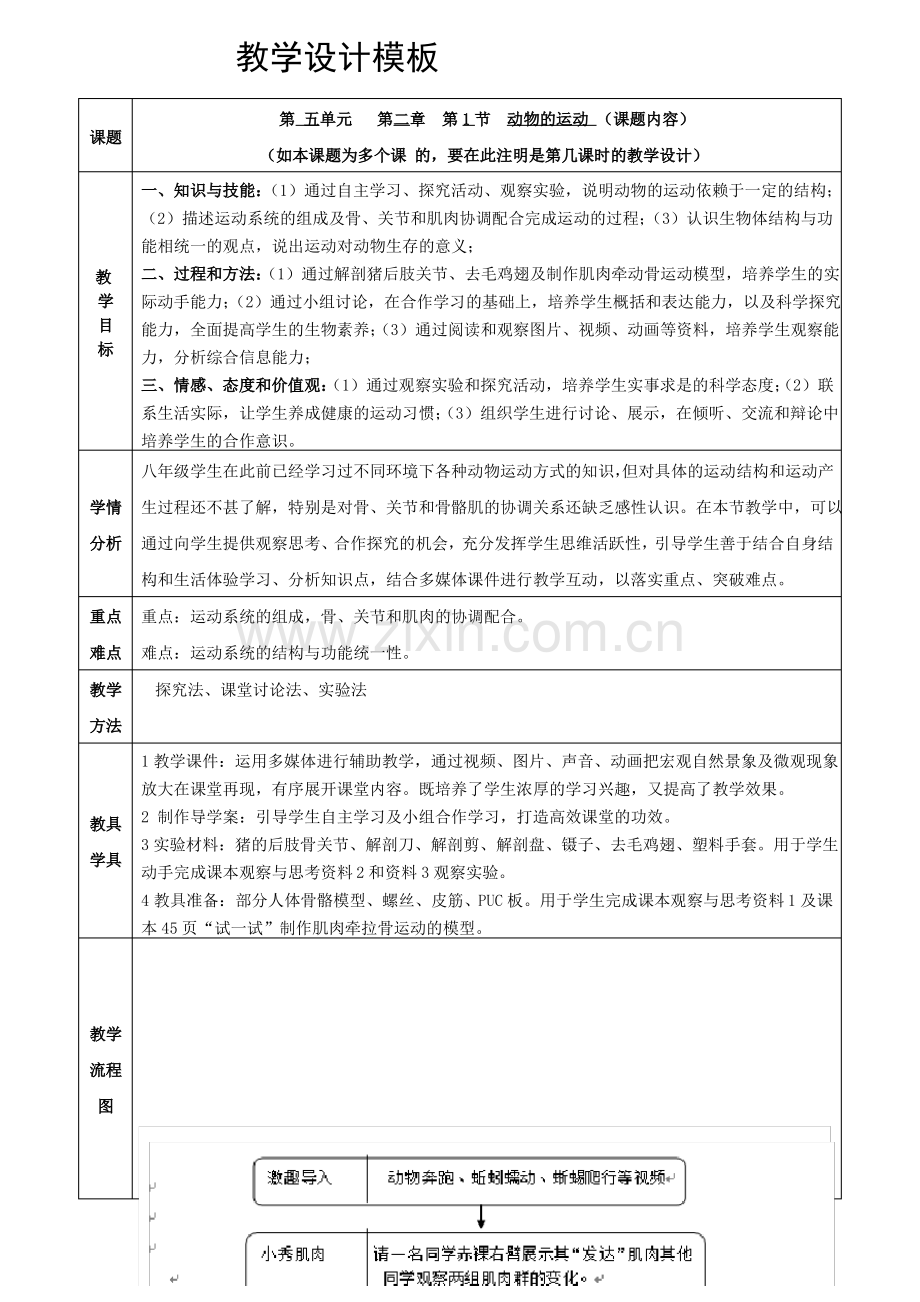 初中八年级生物教案-动物的运动-“黄冈杯”一等奖.pdf_第1页