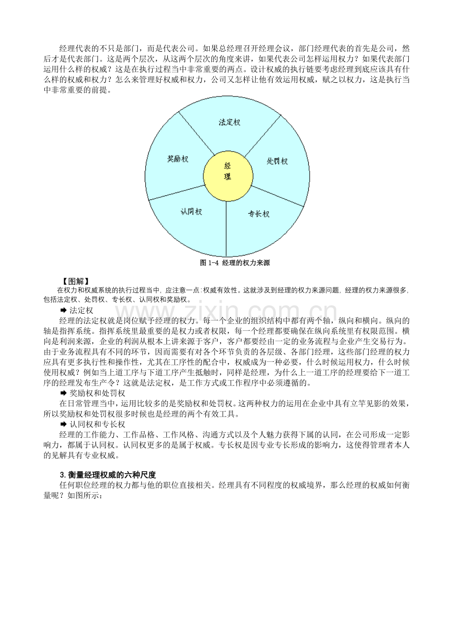 高绩效经理的十二个习惯.doc_第3页