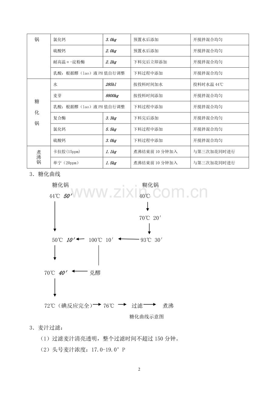 20100618啤酒生产工艺流程及成本核算.doc_第2页