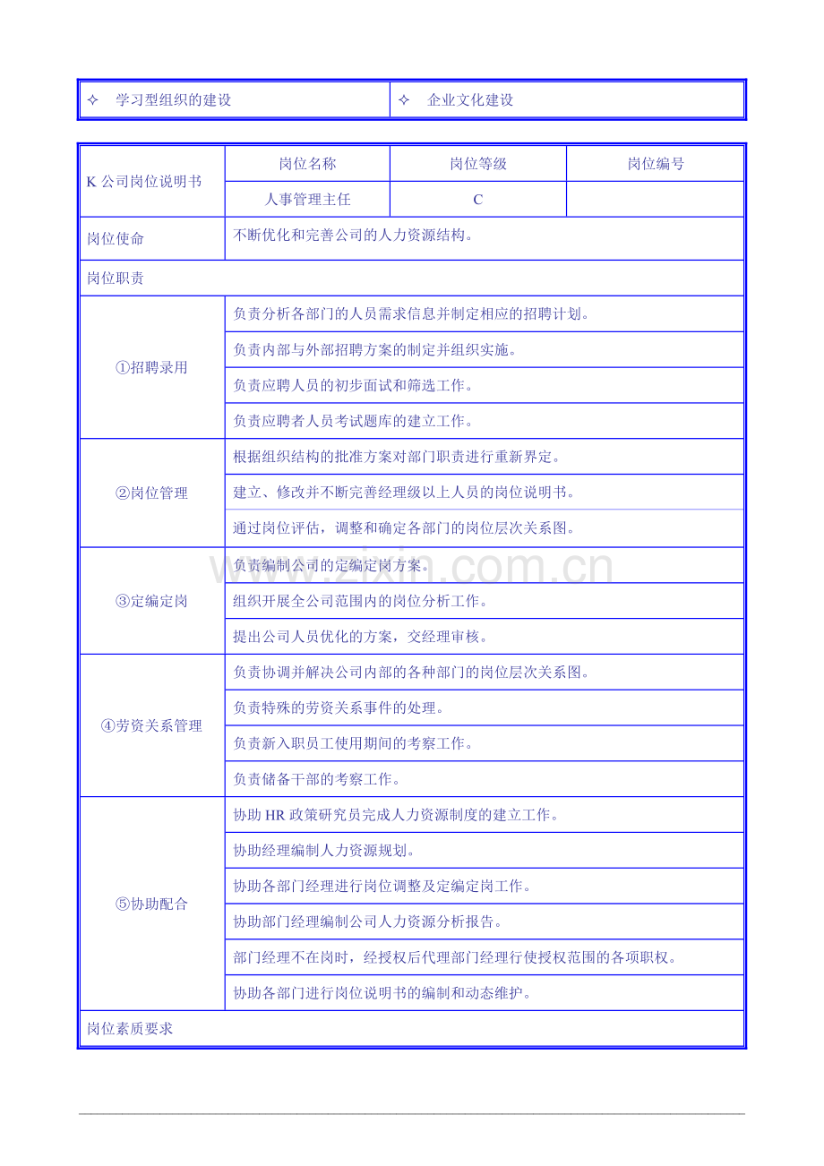 人力资源部组织结构图.doc_第3页