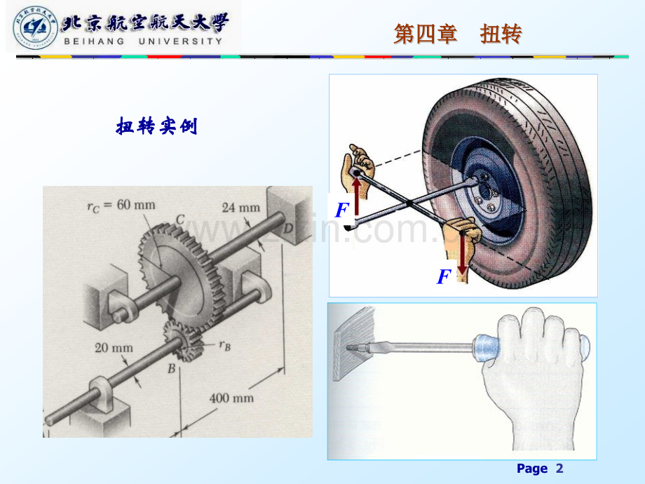 圆截面轴的扭转应力与变形.pptx_第2页