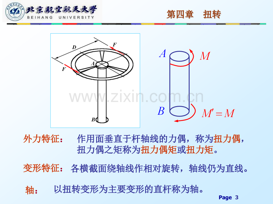 圆截面轴的扭转应力与变形.pptx_第3页