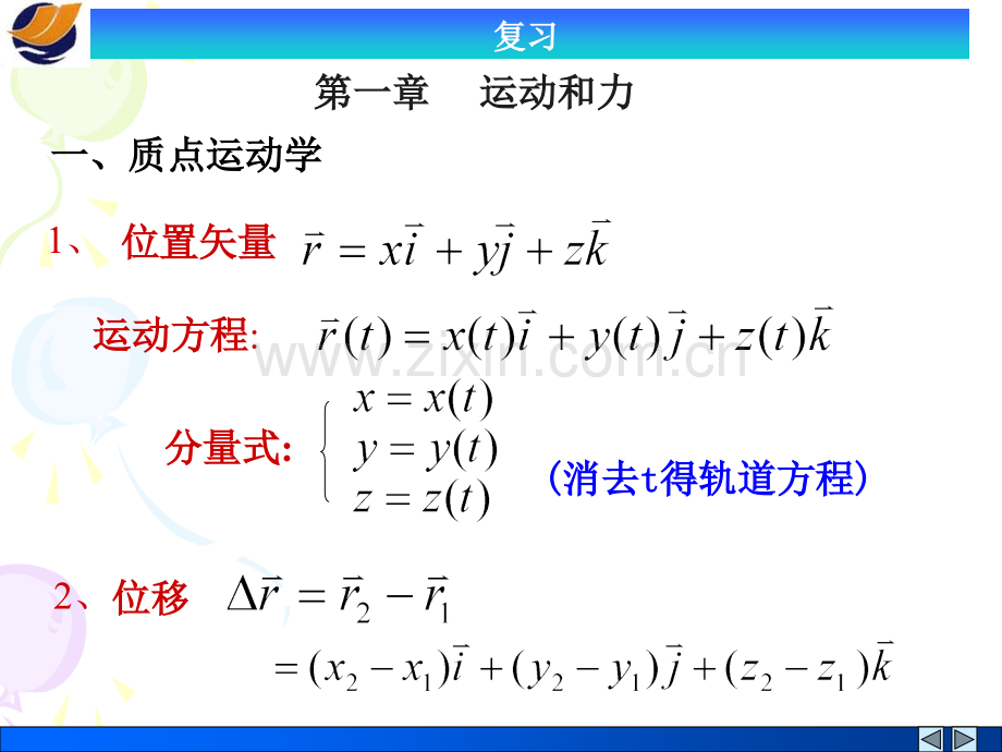 大学物理复习提纲.pptx_第1页