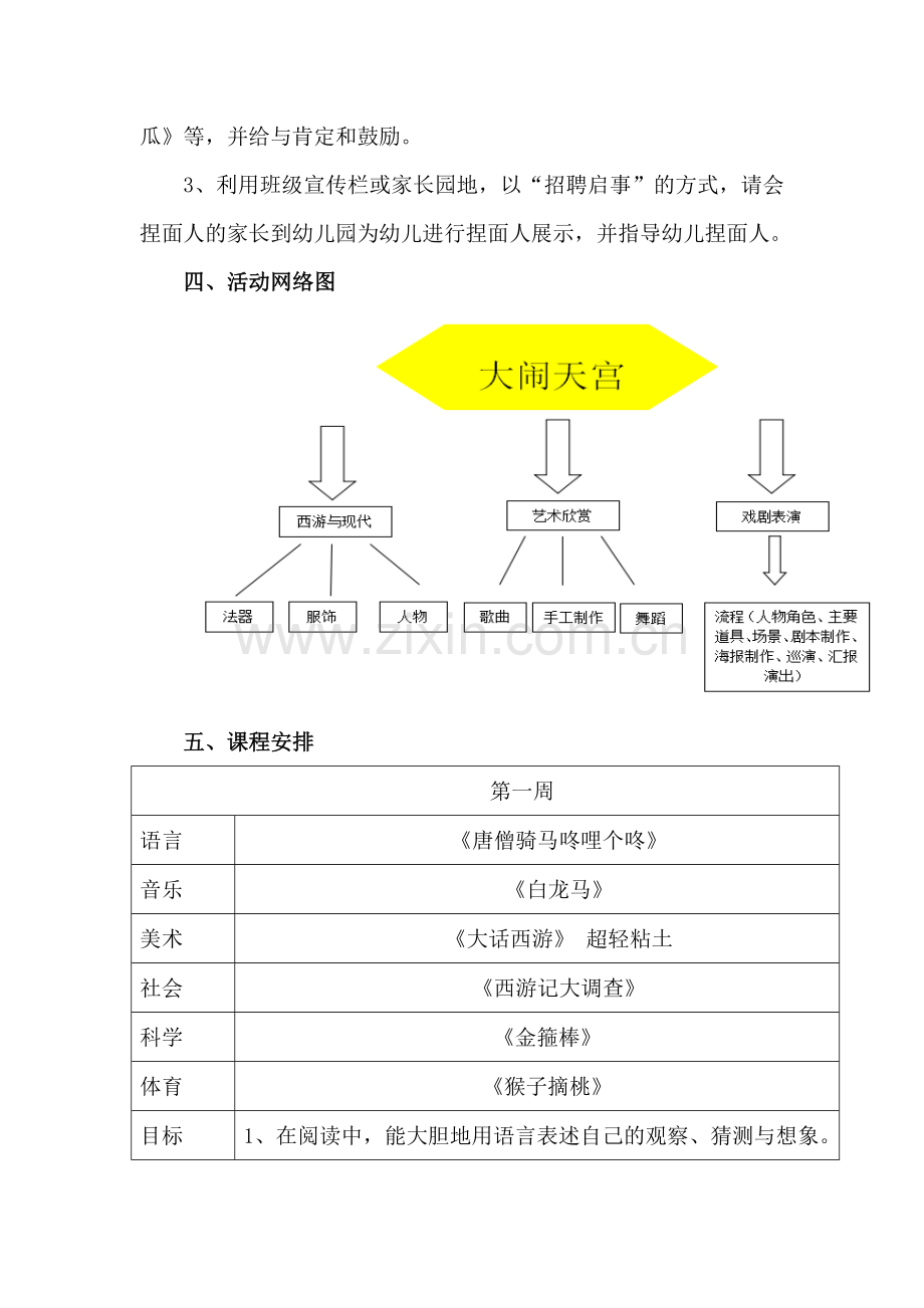 大闹天宫戏剧主题活动计划.doc_第3页