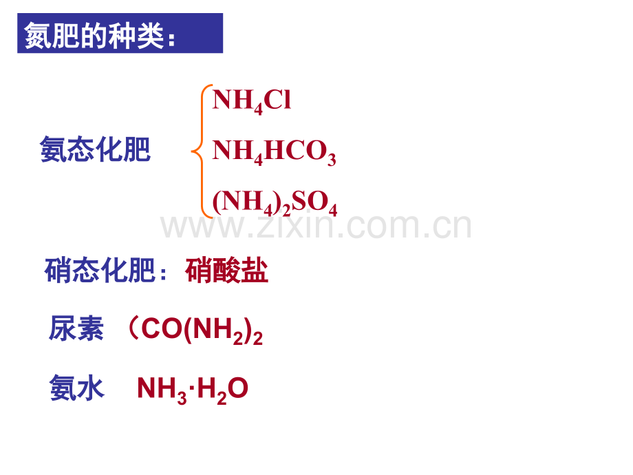 氮肥的生产和使用.pptx_第2页