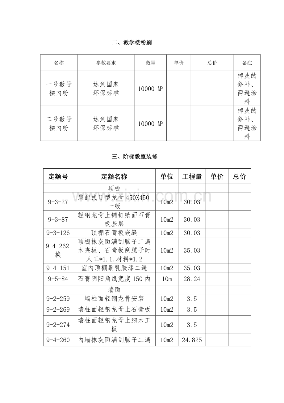 工程项目及附属设施清单.doc_第2页