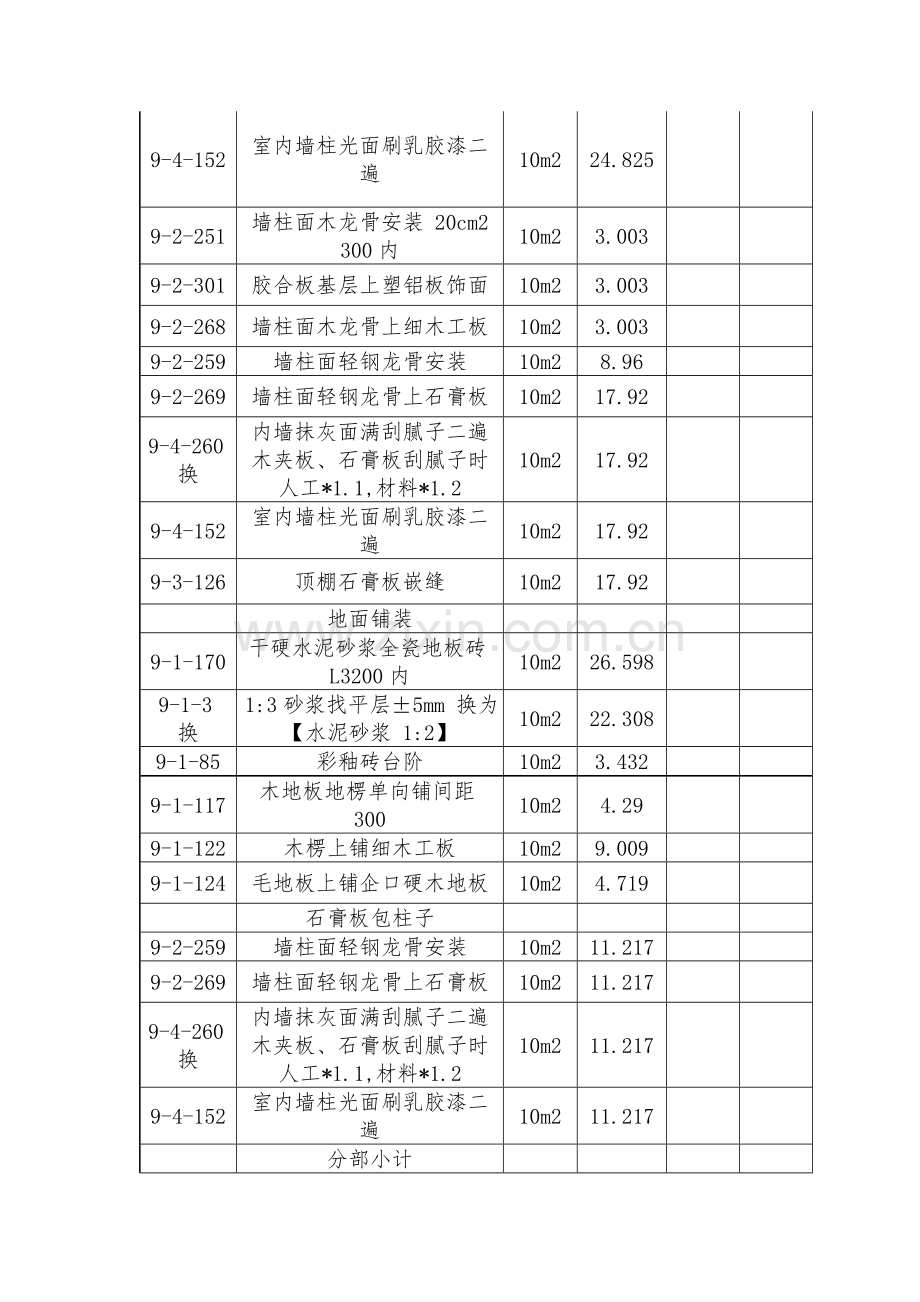 工程项目及附属设施清单.doc_第3页