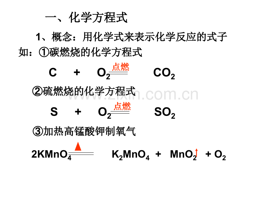 课题1质量守恒定律件.pptx_第3页