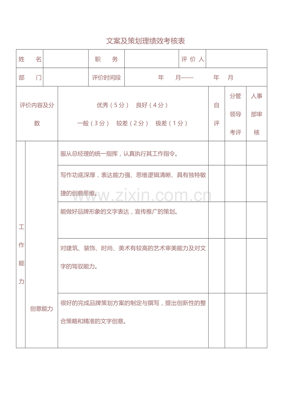 文案及策划绩效考核表.doc_第1页