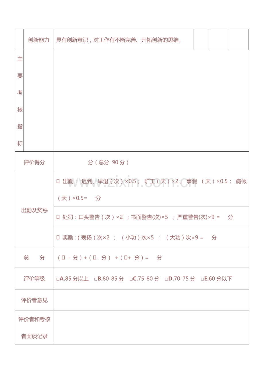 文案及策划绩效考核表.doc_第3页