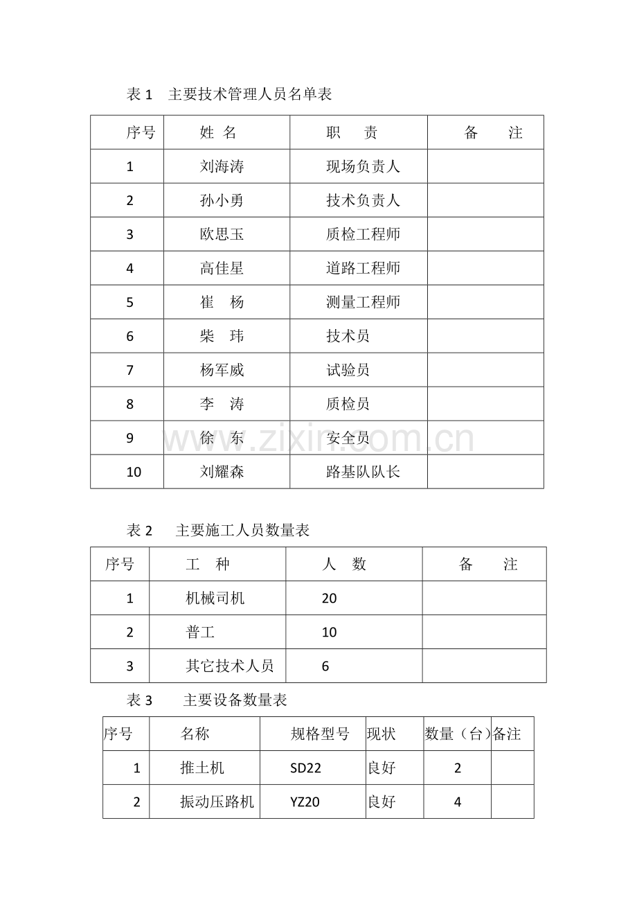 深路堑专项施工方案.docx_第3页