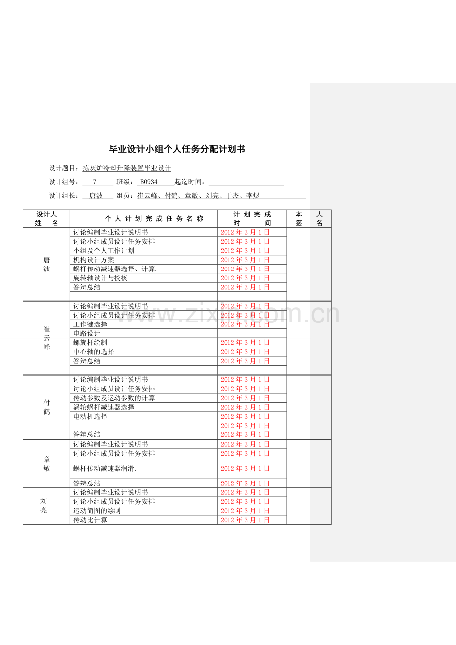 拣灰炉平移式冷却机升降装置的机械电气设计.docx_第3页