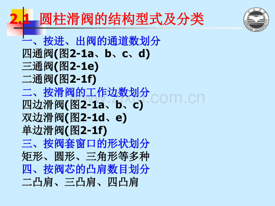 液压伺服与比例控制系统第二章.pptx_第2页