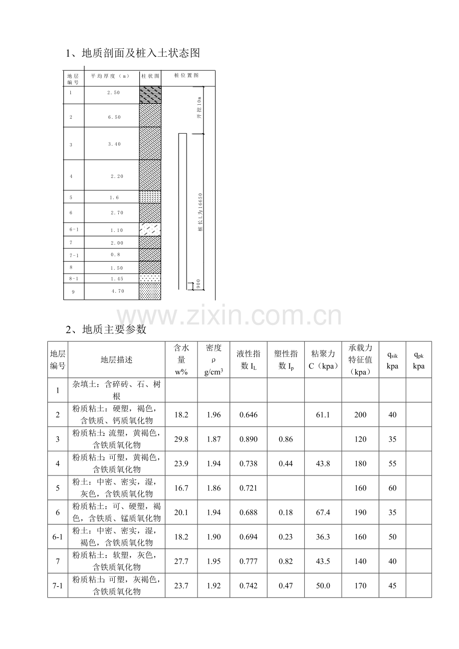 超流态混凝土桩施工方案.docx_第3页