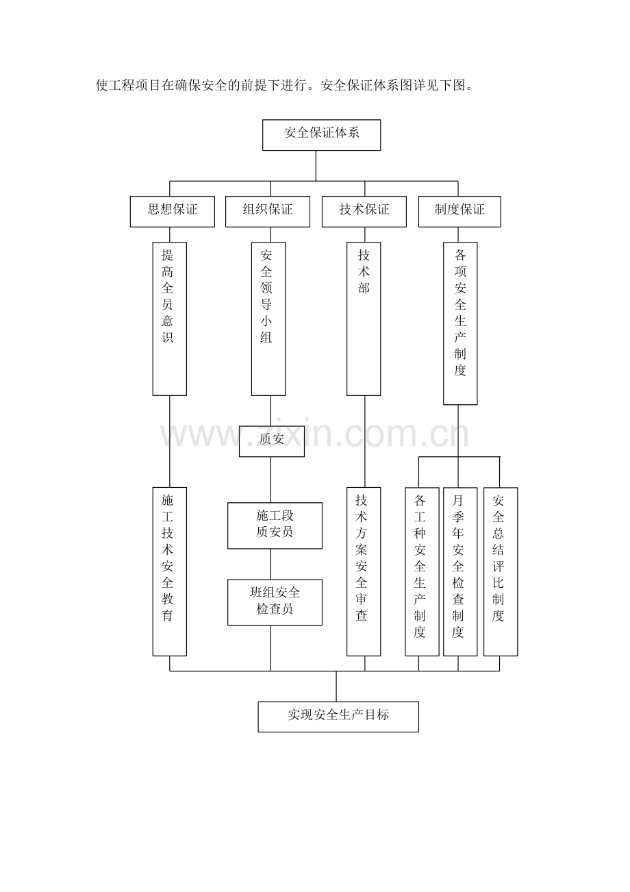 安全及防污措施.docx_第2页