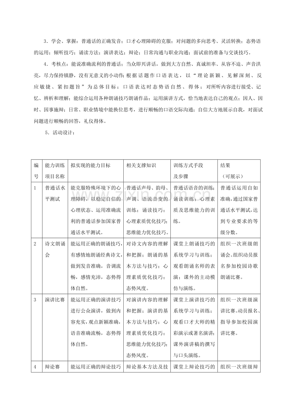 演讲与口才课程整体教学设计.doc_第3页