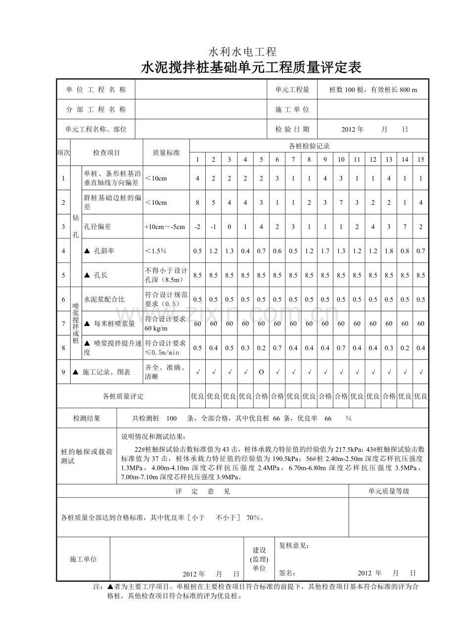 水利工程水泥搅拌桩单元质量评定表样表.doc_第1页