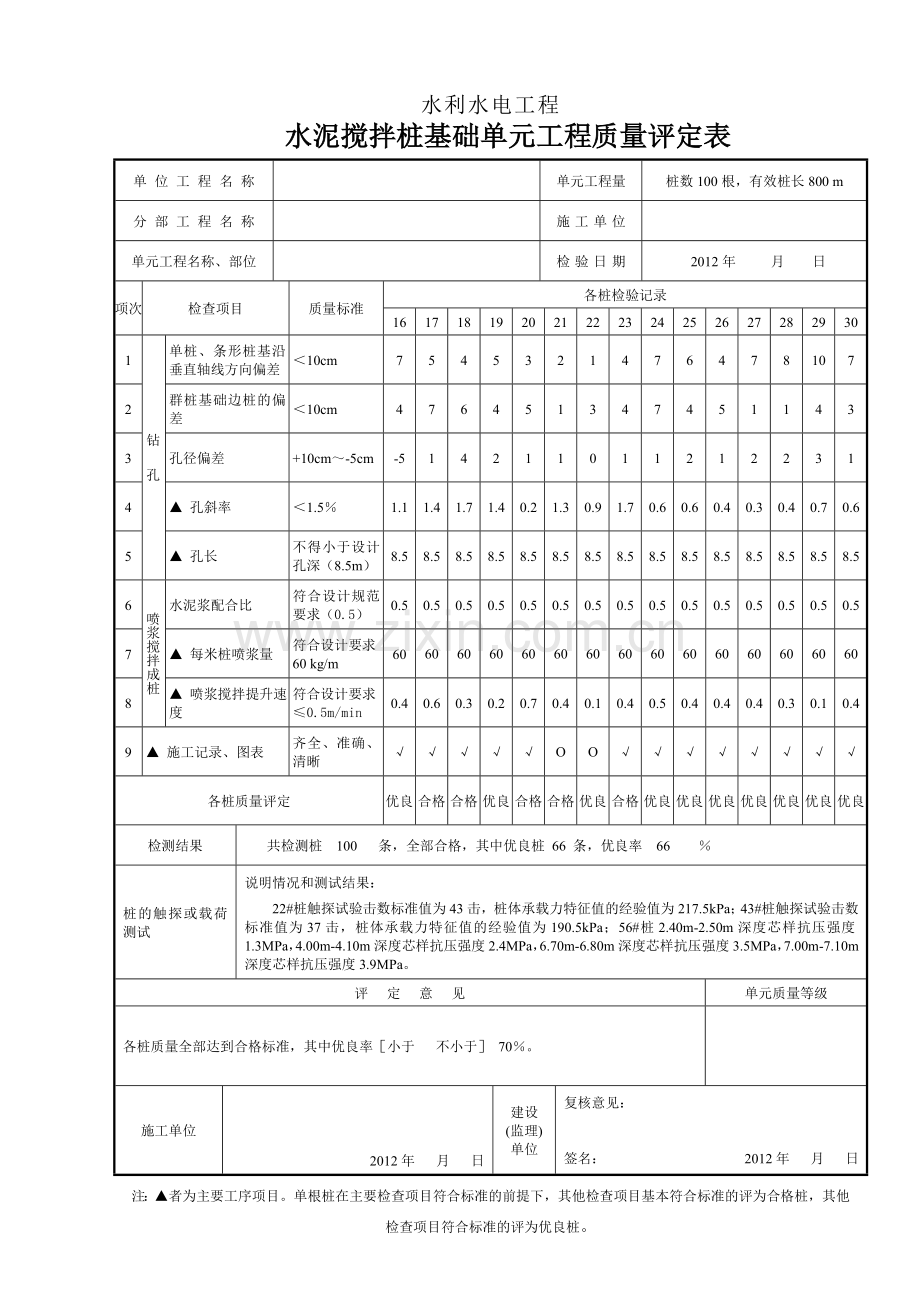 水利工程水泥搅拌桩单元质量评定表样表.doc_第2页