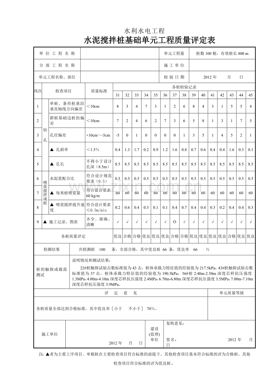 水利工程水泥搅拌桩单元质量评定表样表.doc_第3页