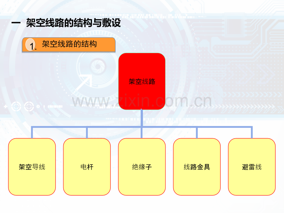 模块四--供配电系统的主接线图-供配电技术教学课件.pptx_第2页