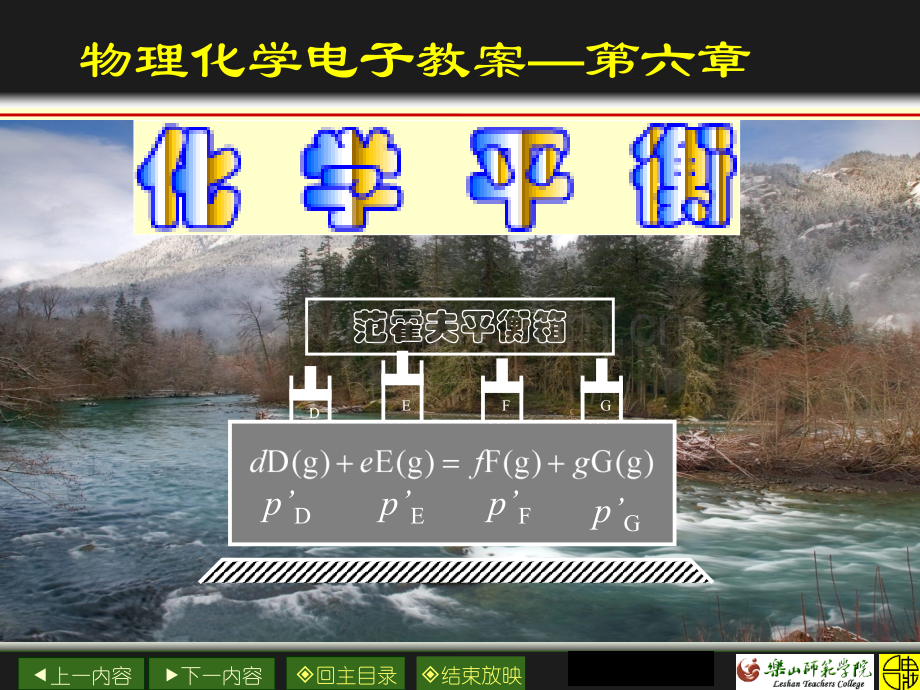 化学化学平衡.pptx_第1页