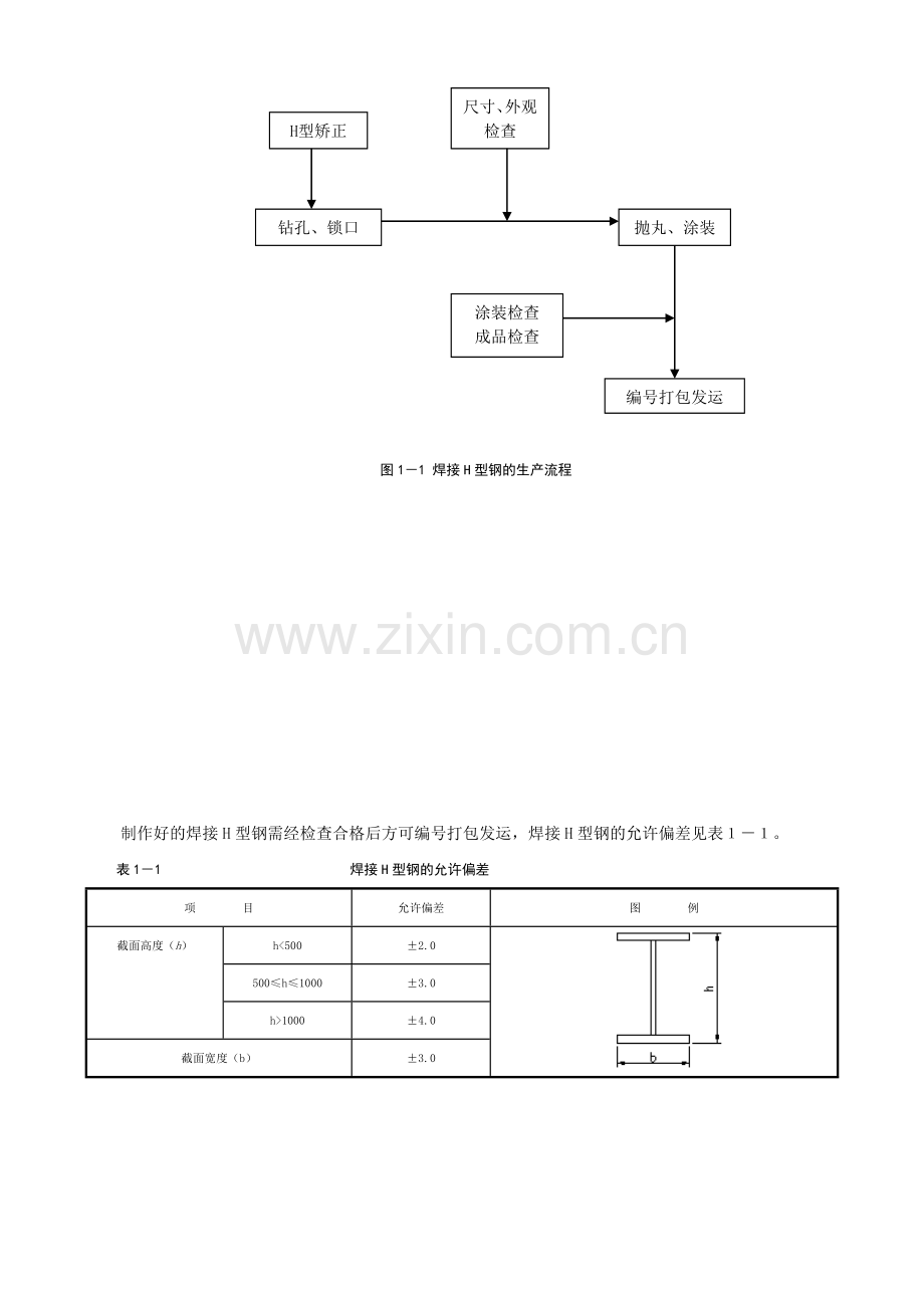 01轻型钢结构加工制造的基本知识.docx_第3页