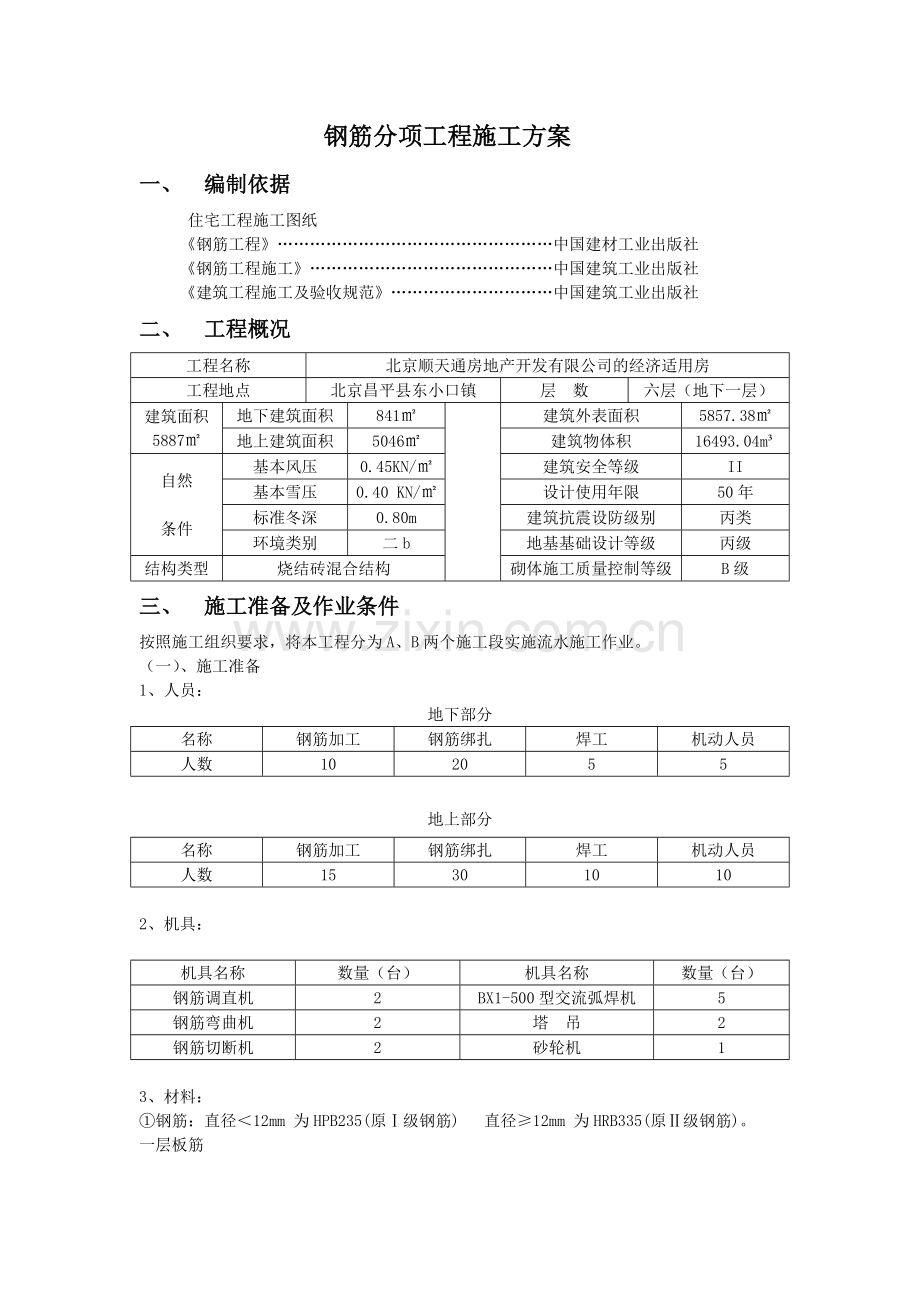 钢筋分项工程施工方案.docx_第2页