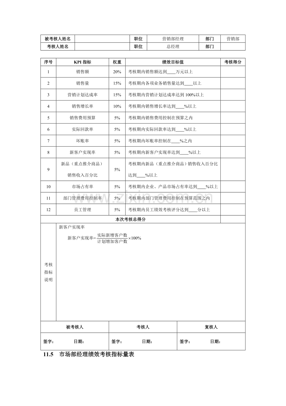 营销部绩效考核指标表1.doc_第3页