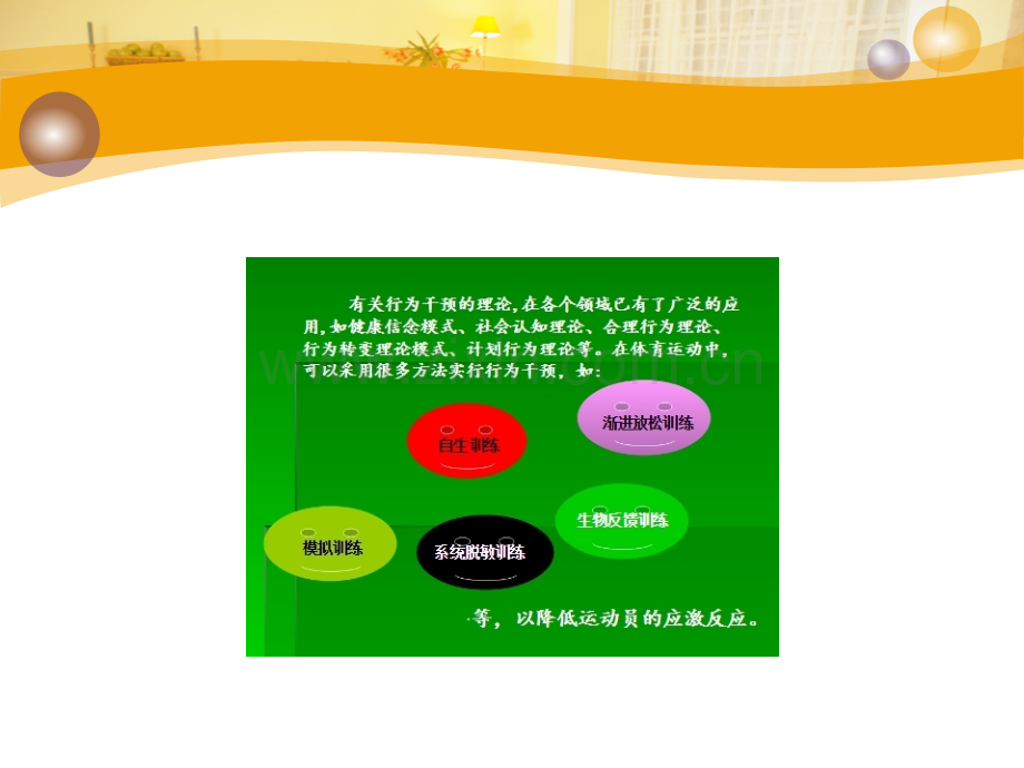 自生训练.ppt_第3页