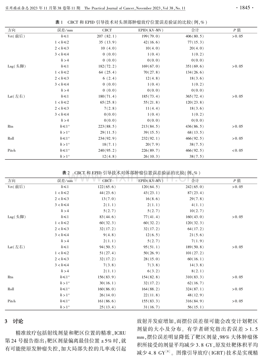 CBCT、EPID图像引导在肿瘤放疗中的应用研究.pdf_第3页