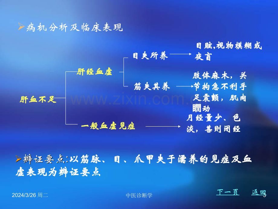 中医诊断学肝胆病辨证.pptx_第3页