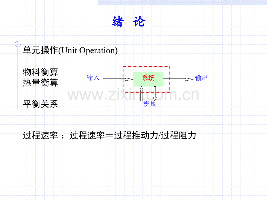 201314化工原理C1复习资料.pptx_第2页