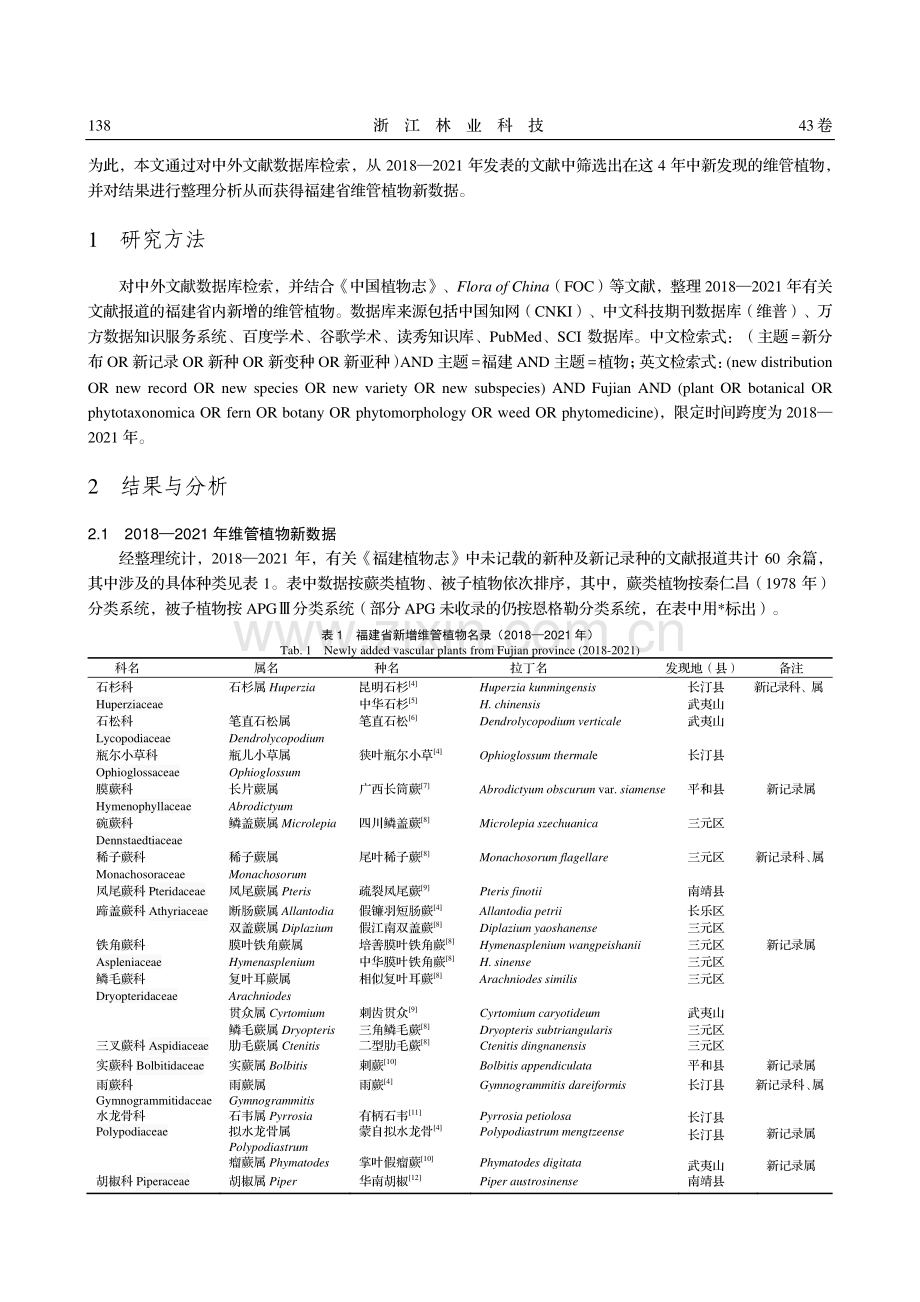 2018—2021年福建省维管植物新数据.pdf_第2页