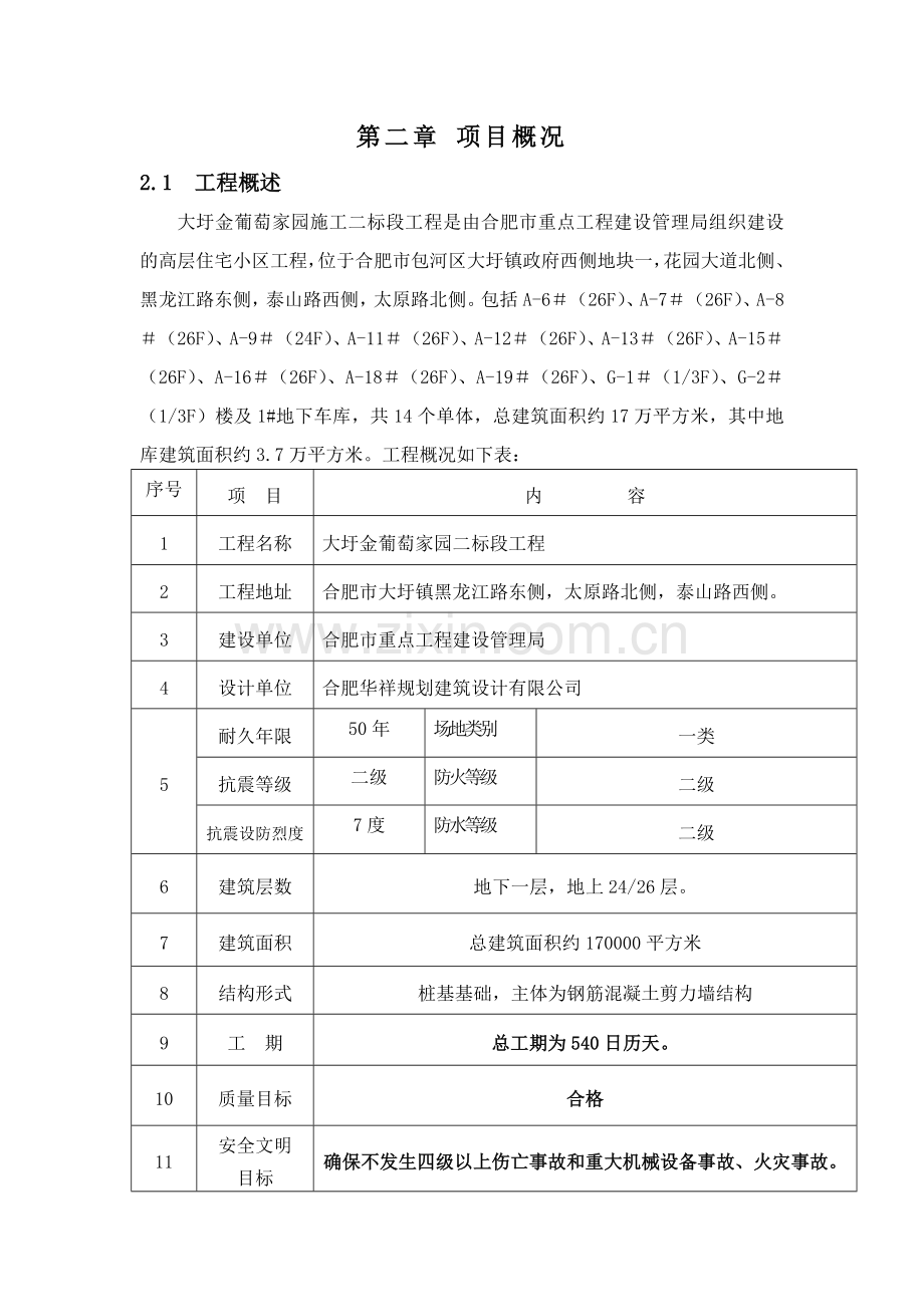 大圩金葡萄家园施工组织设计施工组织设计报监理.docx_第3页