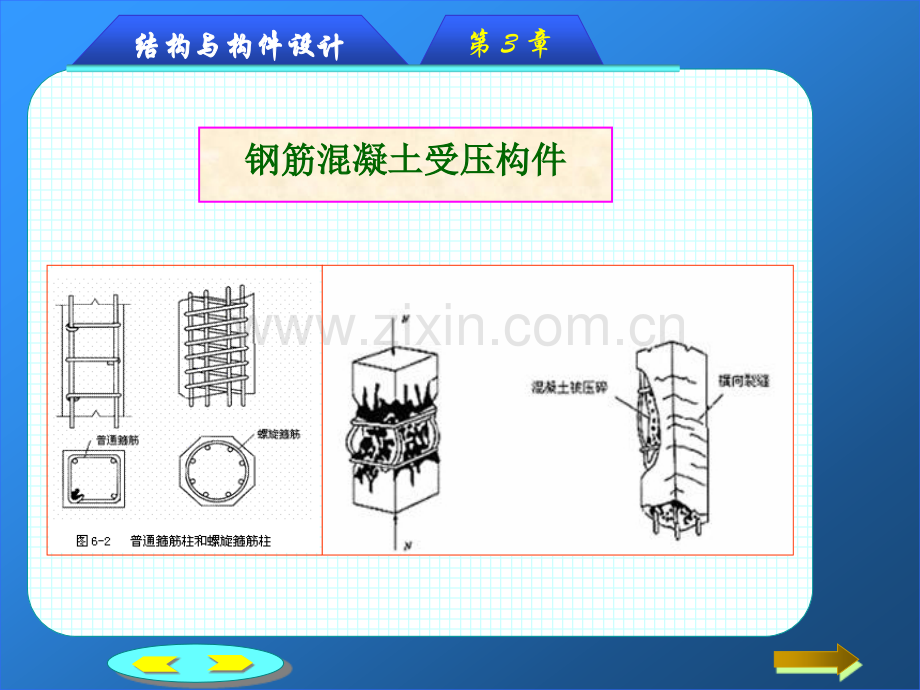 土建工程与基础课件-102-37-钢筋混凝土受压构件的计算.pptx_第2页