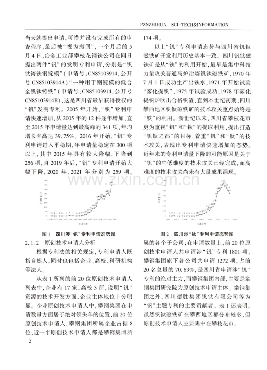 专利视角下四川省钒钛企业创新能力研究.pdf_第2页